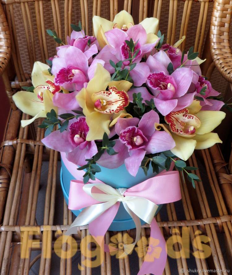 Шляпная коробка «Grand» за 16 420 руб.